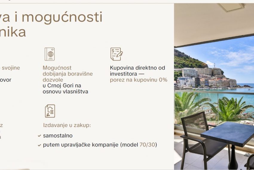 PRAVA I MOGUCNOSTI